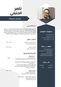 Nasser Alhanbli