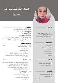 اسيل راسم هروش