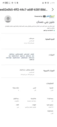 Haneen B Hamdan