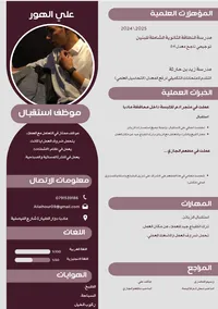 ali alhour