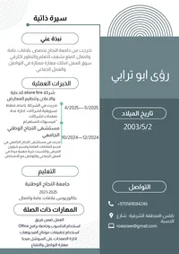 رؤى ابو ترابي