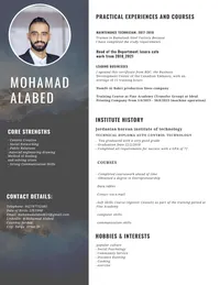 محمد محمود احمد العبد