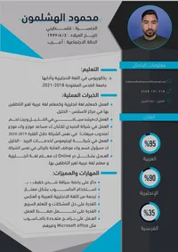 محمود محمد داود الهشلمون