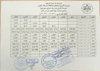 فني كاميرات