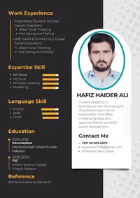 Hafiz Haider ali