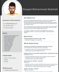 osaid khabbas
