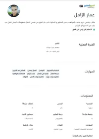 Ammar Alzamel