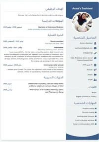 اسماء بشتاوي