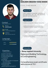 ENG.izzeldeen-khdeir