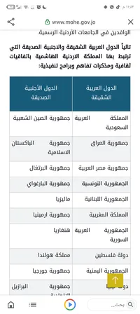 ايهم  القطاعنة 