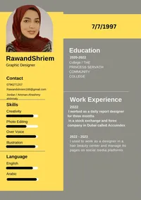 Rawand Shriem 