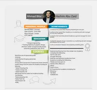 Ahmad Abu Zaid