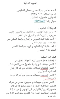 ماهر عبد المحسن حمدان 