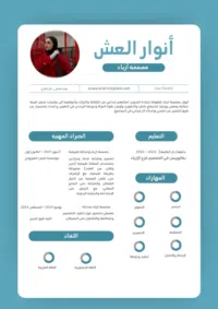 anwar