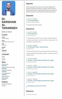 Dr.dergham tarawneh
