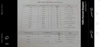 عبدالله الحاج يوسف
