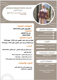 مرح الصالحي