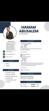 hamam abusalem