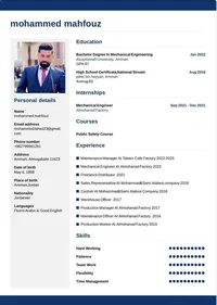 mohammmad fahed