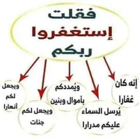 محمود