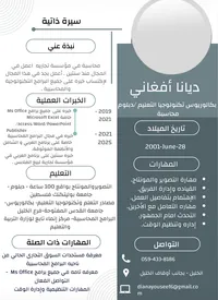 ديانا يوسف  افغاني