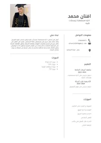أفنان  ابو غزاله 