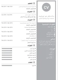 shahd farha