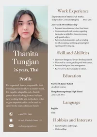 Thanita Tungjan