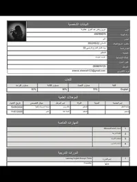 عرين عطاونة