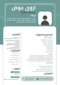 اروى  عوض