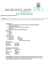 Shafiul  Azam 