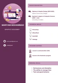 Maryam Mohammad