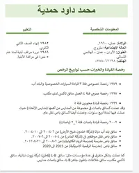 محمد داودحمديه