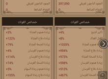 للبيع قلعة هيبة9 توصل في واتس اب 0576748669 للبيع قلعة هيبة9 توصل في واتس اب 0576748669