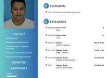 I have experience deliveey more then 10 years I have experience deliveey more then 10 years