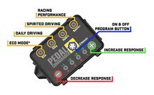 للبيع جهاز تحكم بدواسة السيارة ( pedal commander) للبيع جهاز تحكم بدواسة السيارة ( pedal commander)