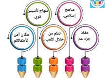 روضة للبيع مساحتها 4 صفوف ترخيص 85طالب  المقابلين للتواصل