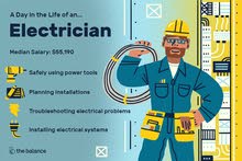 /URGENTLY REQUIRED (Electricians)/Electrical Technician /URGENTLY REQUIRED (Electricians)/Electrical Technician