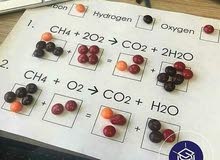 Chemistry teacher Chemistry teacher