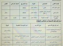 باحثة عن وظيفة باحثة عن وظيفة