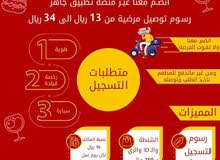 وظيفة مندوب توصيل ضمن منصة (جاهز) وظيفة مندوب توصيل ضمن منصة (جاهز)