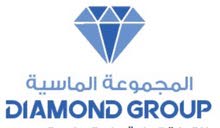 للايجار او الاستثمار للايجار او الاستثمار