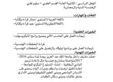 ابحث عن وظيفة -زوج مواطنة ابحث عن وظيفة -زوج مواطنة