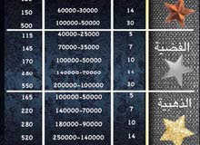 افضل باقات للاعلانات الممولة افضل باقات للاعلانات الممولة