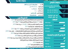 مصمم جرافيك و مصور مصمم جرافيك و مصور