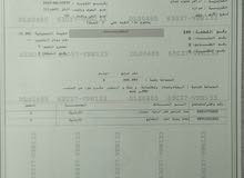 قطعة ارض مميزه سكن أ