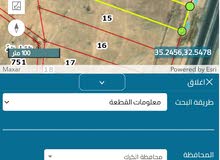 Mixed Use Land for Sale in Al Karak Other