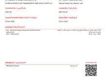 SHAMS FREE ZONE VALID LICENSE FOR SALE SHAMS FREE ZONE VALID LICENSE FOR SALE