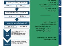 محاسب عام محاسب عام