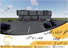 فرض استثمارية ممتازة فرض استثمارية ممتازة